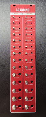 sprawdzacz gwintów nakrętek i śrub